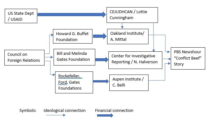 Diagram
Description automatically generated