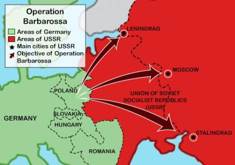The Strategic Context of Operation Barbarossa: June 22nd 1941 | Odeboyz's  Blog