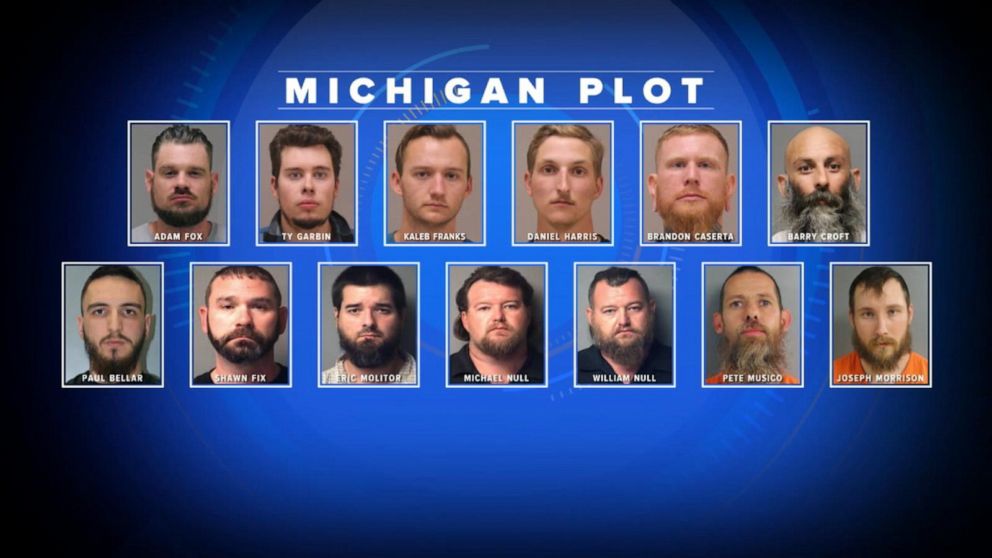 8th person arrested over alleged plot to kidnap Michigan Gov. Gretchen  Whitmer - ABC News