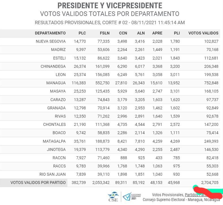 Table
Description automatically generated