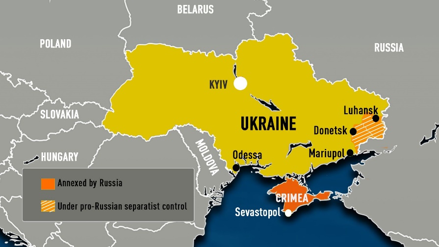The Ukraine Crisis