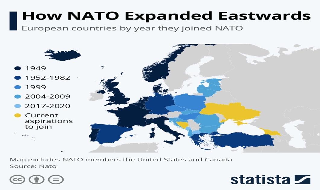 Infographic: How NATO Expanded Eastwards | Statista