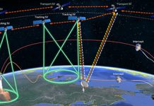 Biden Administration Budgets Record $27.6 Billion for Militarization of Outer-Space
