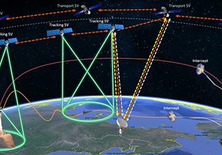 Biden Administration Budgets Record $27.6 Billion for Militarization of Outer-Space