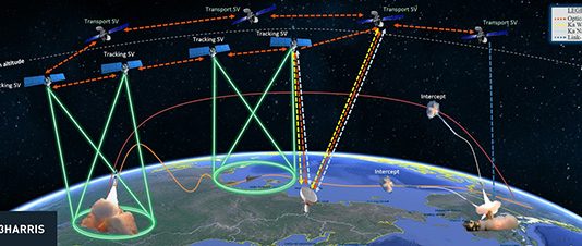 Biden Administration Budgets Record $27.6 Billion for Militarization of Outer-Space