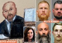 Michigan Bomb Plot: FBI Scheme to Create False ‘Domestic Terror’ Cabal Exposed in Court