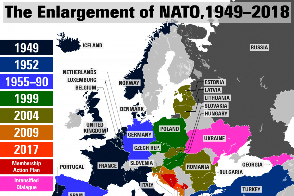 NATO expansion's open door policy and war or peace in the Donbass - The  Transnational