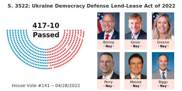 S. 3522: Ukraine Democracy Defense Lend-Lease Act of 2022 -- GovTrack.us