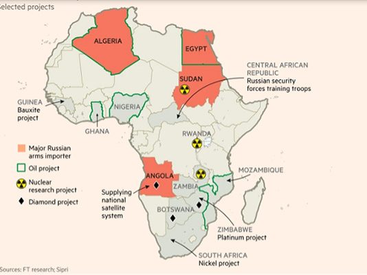 New Bill That Passed House Reinvokes Old Russian Bogeyman as Pretext For More U.S. Intervention in Africa
