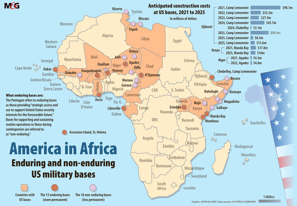 Anti-war activists raise alarm over United States' fast-growing military presence across Africa - Tehran Times