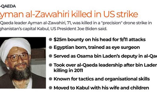 Where is Ayman al-Zawahiri or His Body?