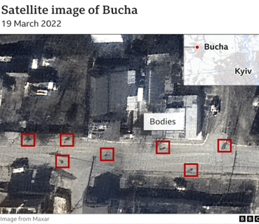 Videos Obtained by a NATO Nation’s Intelligence Agency But Now Classified Allegedly Expose Ukrainian Military as responsible For Killing of Civilians at Bucha