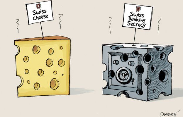 C:\Users\Felix Abt\Desktop\Rubbish\Bank secrecy.jpg
