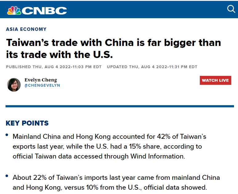 C:\Users\Felix Abt\Desktop\Rubbish\Taiwan China.png