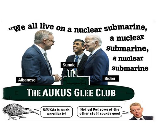Military Initiative by Australia, the United Kingdom and the United States (AUKUS) is Another Major Step in Prospective War on China
