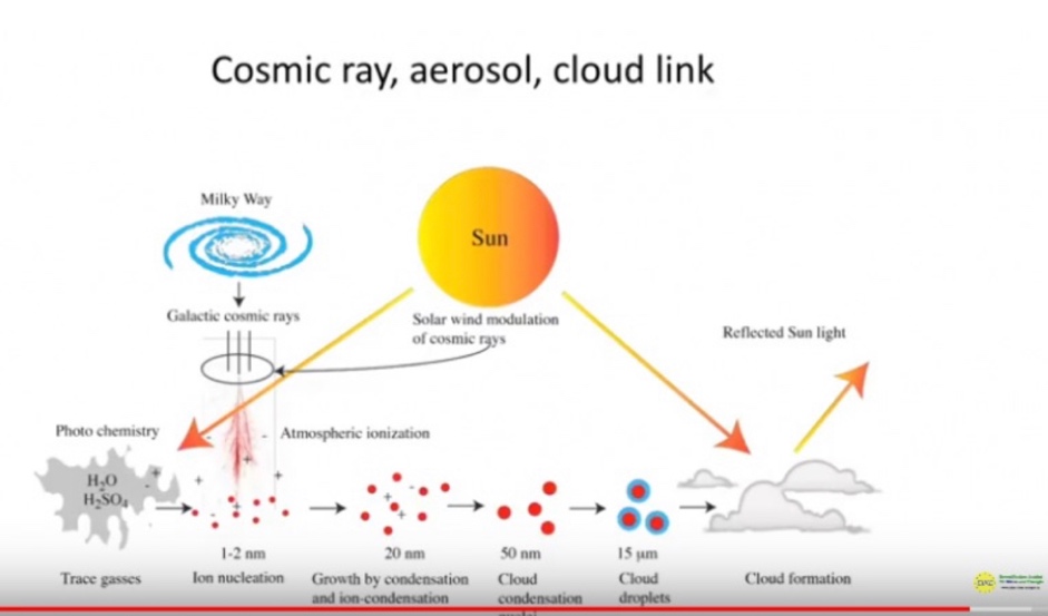 Diagram

Description automatically generated