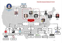 CIA Front Companies Play Crucial Role in Arms Pipeline to Ukraine and Profit From the Human Misery it Generates