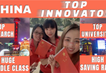 China’s Economy is Developing Tremendous Strategic Strength Instead of Collapsing as the Western Media Falsely Claim