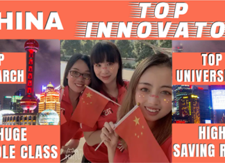 China’s Economy is Developing Tremendous Strategic Strength Instead of Collapsing as the Western Media Falsely Claim