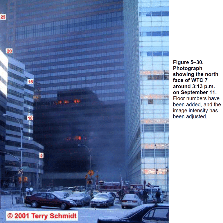 37-IFSJ- Did World Trade Center Building 7 really collapse due to an office fuel load fire?