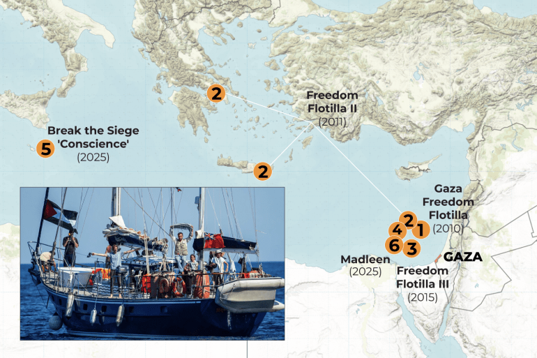 INTERACTIVE_freedom_flotilla_JUNE9_2025 copy 2-1749480341