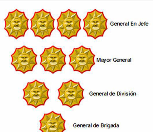 CIA Facilitated Drug Trafficking Through Cartel Trump Administration Falsely Accuses Nicolás Maduro of Controlling